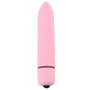 Sex Toys for Women: Various Types and Features_13